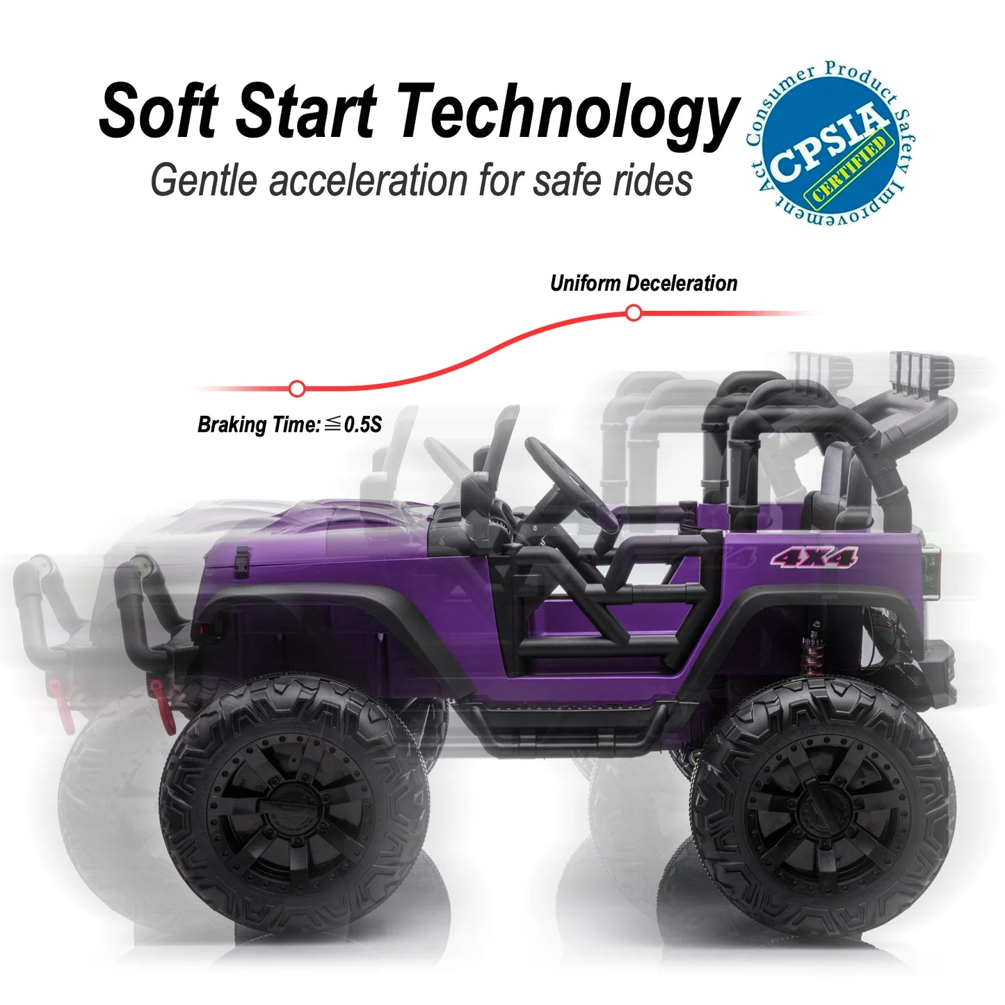 24V Kids Ride on Truck with Remote, 2-Seater Electric Ride on Car