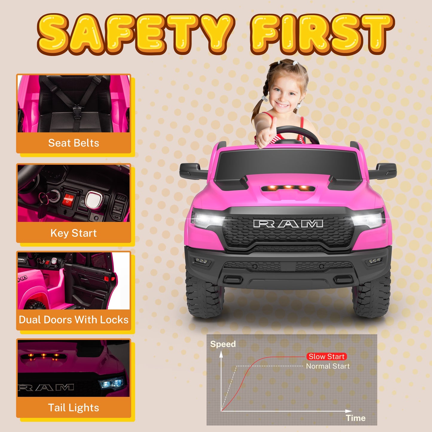 RAM Ride on Car, 12V Powered Ride on Toy with Remote Control, 4 Wheel Suspension, 5 Point Safety Belt, MP3 Player, Bluetooth, LED Lights, Electric Cars for 3-8 Years Boys Girls