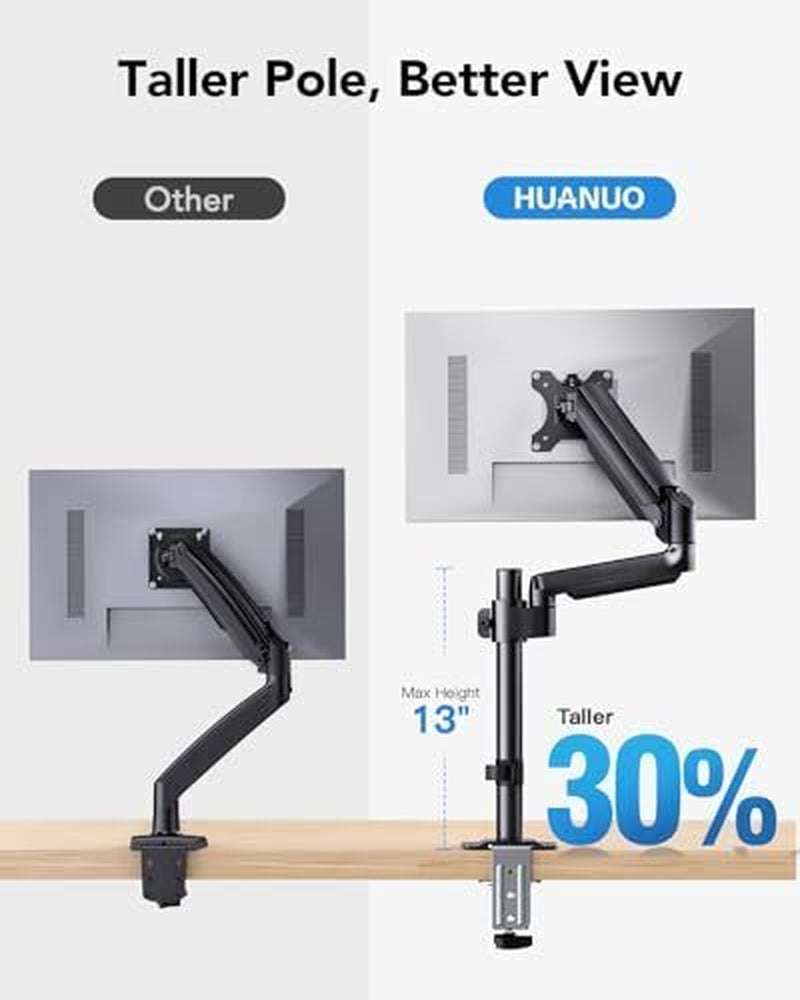 Dual Monitor Mount up to 32 Inches Screens, Taller Monitor Stand Hold