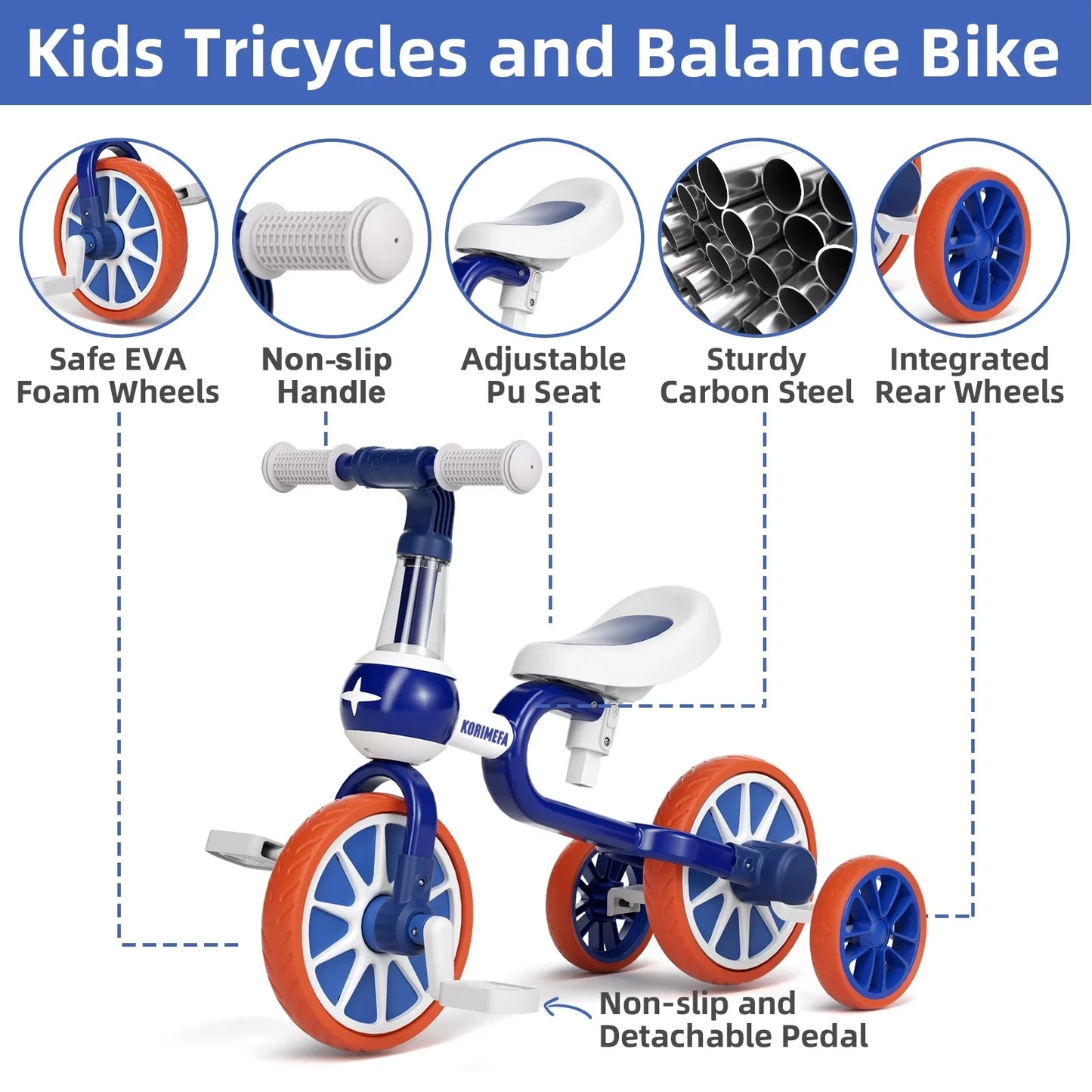 3 in 1 Toddler Bike for 1-4 Years Old Boy Girl Toddler Tricycle Kids Trikes for Toddler Tricycles Baby Bike Infant Trike, Blue