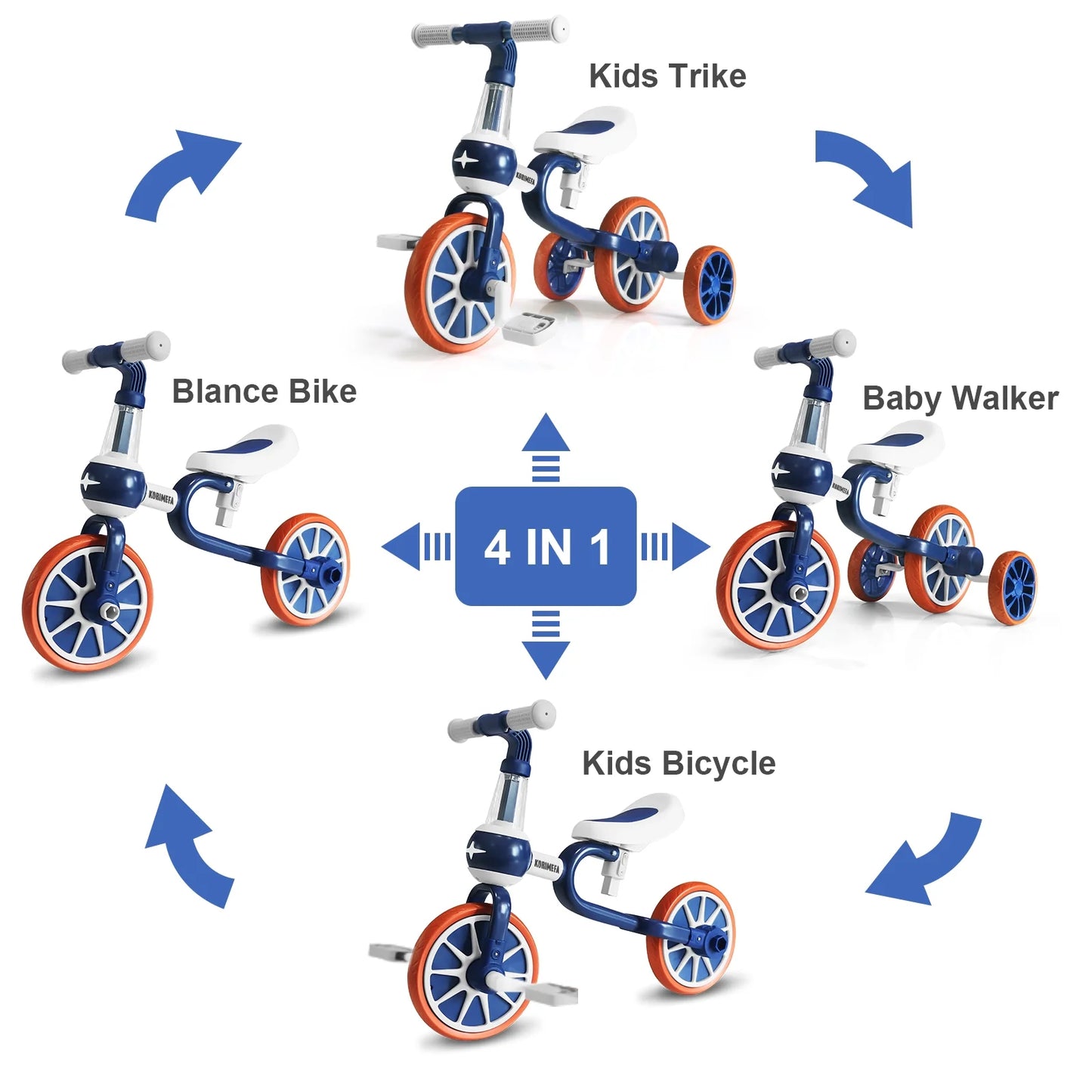 3 in 1 Toddler Bike for 1-4 Years Old Boy Girl Toddler Tricycle Kids Trikes for Toddler Tricycles Baby Bike Infant Trike, Blue