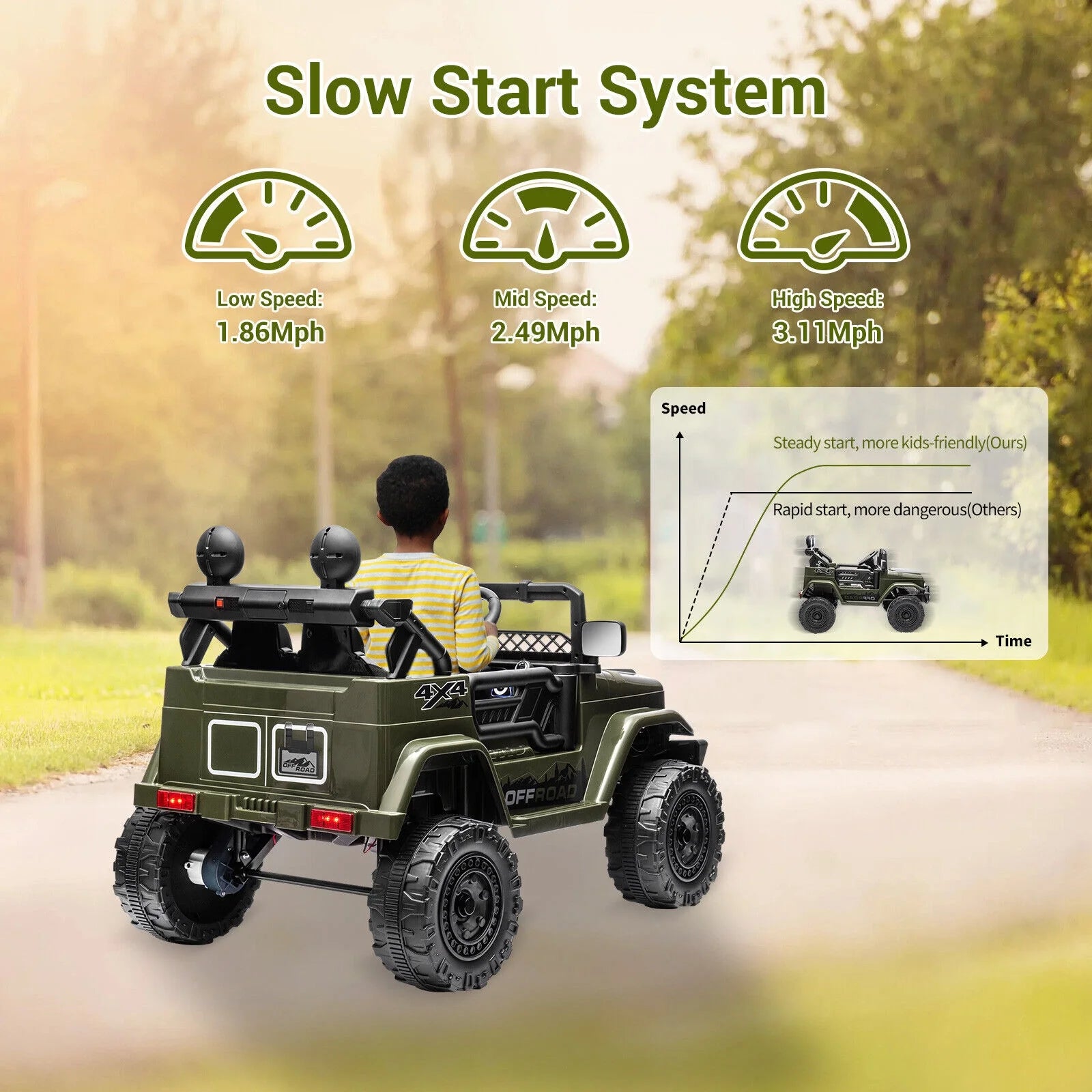 12V Kids Ride on Jeep, 12V 7AH Battery Powered Rechargeable Ride on Truck Car Electric Off-Road Tires Vehicle Jeep Toy, 2-Way Control with Control Remote, 2-Seater, MP3, LED Lights, Green