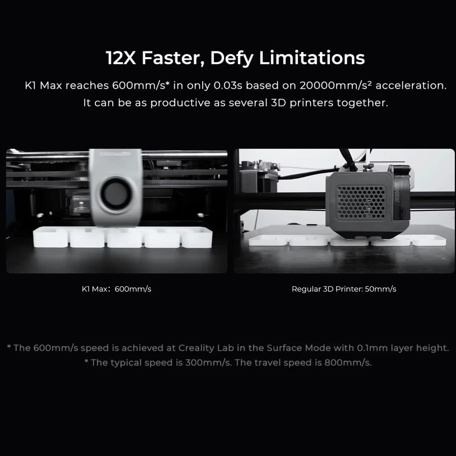 Creality K1 Max 3D Printer 600Mm/S High-Speed 3D Printers with Auto Leveling Dual Cooling Smart AI Function K1 Max -Speed 3D