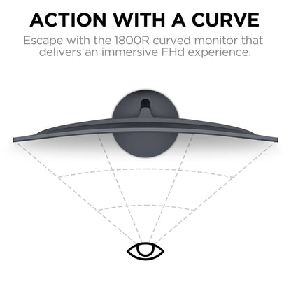 24 Inch Curved Computer Monitor, FHD 1080P 75Hz Desktop Monitors for Computer, HDMI&VGA Ports, Eye Care