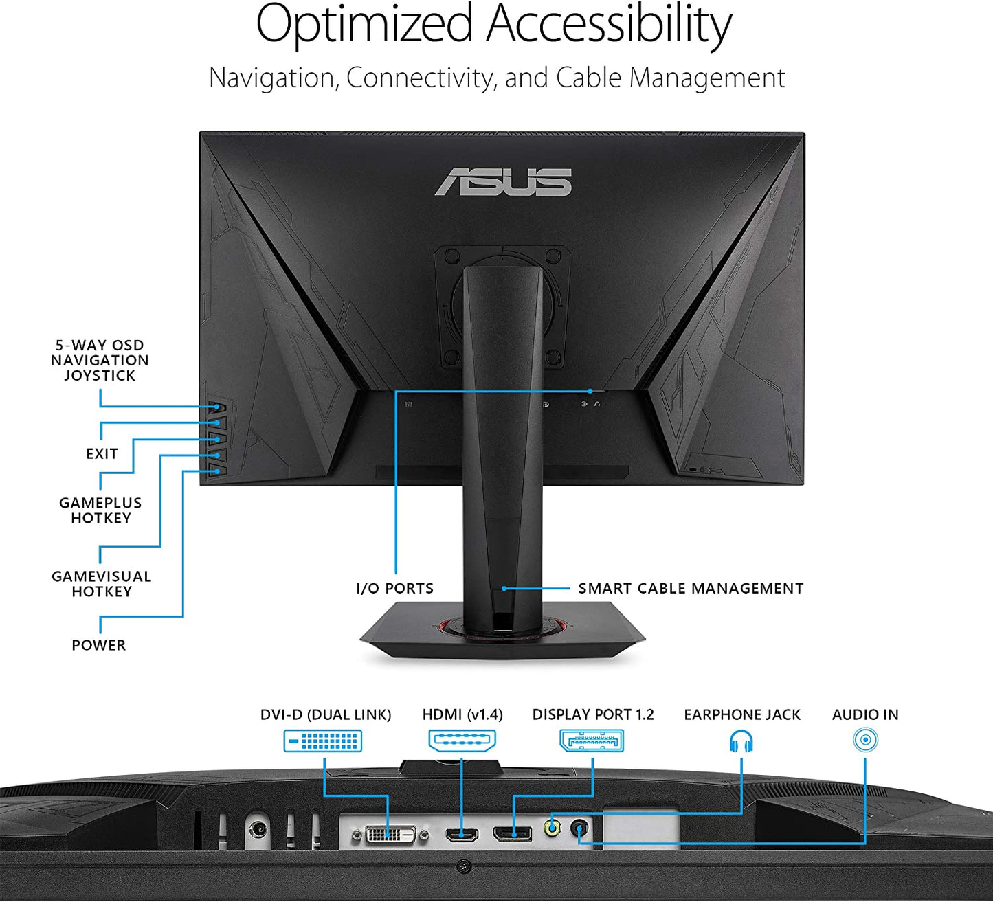 VG278QR 27” Gaming Monitor 165Hz Full HD (1920 X 1080) 0.5Ms G-SYNC Eye Care Displayport HDMI DVI, Black