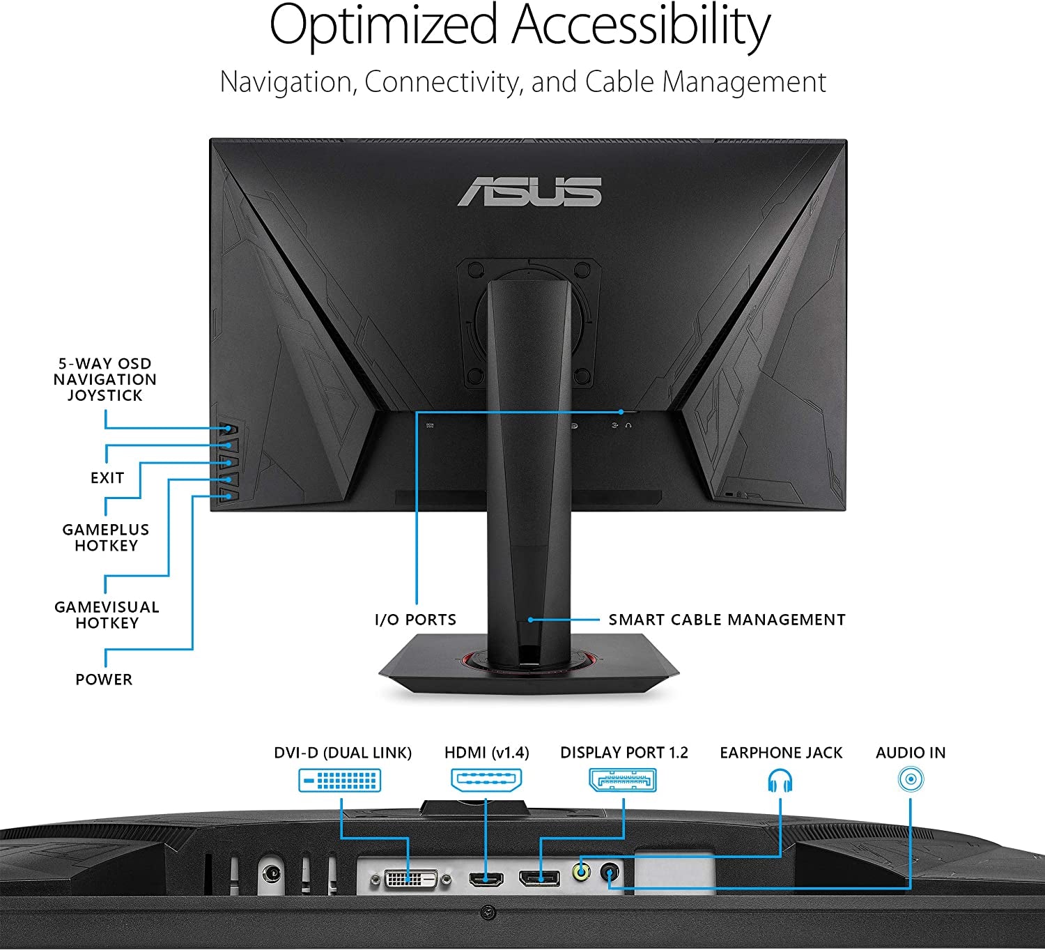 VG278QR 27” Gaming Monitor 165Hz Full HD (1920 X 1080) 0.5Ms G-SYNC Eye Care Displayport HDMI DVI, Black